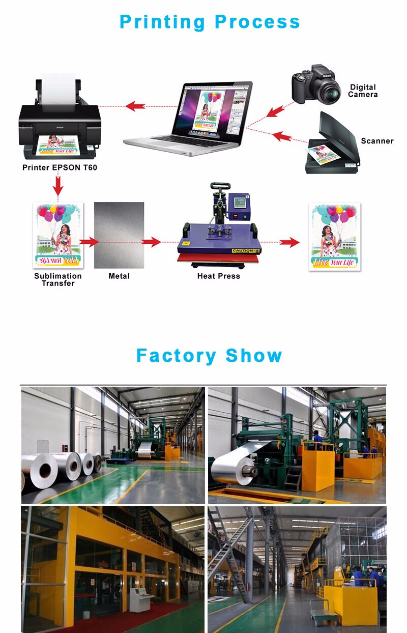 Manufacturing Sublimation Aluminum Sheets for Heat Transfer Printing