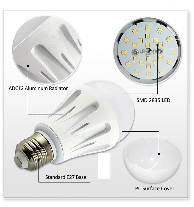 LED Lamps 11W