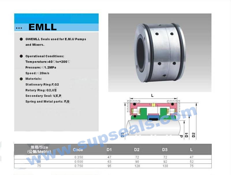 Industrial Pump Seal Emll Small Water Pump Mechanical Seal