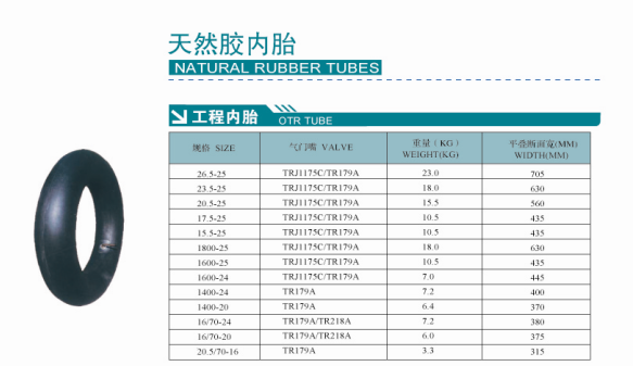 OTR Tyre Inner Tube, OTR Tubes, Natural OTR Inner Tubes