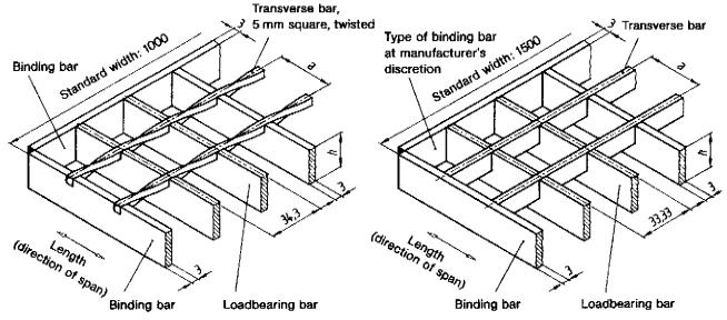 Special Shaped Assembly Compound Steel Grating