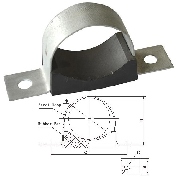 Jgt Type Cable Fixing Clamp Used on Electric Equipment