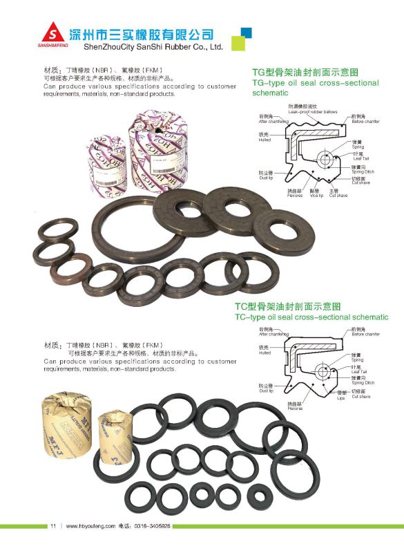 Framework Skeleton Oil Seals for Machine Shafts or Rods