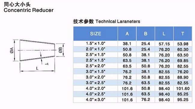 Sanitary Stainless Steel Concentric Reducer Welded End