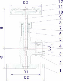 Level Gauge Valve (GAJX49W)