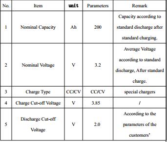 Prismatic Lithium Battery Cell 3.2V 200ah for Battery Pack