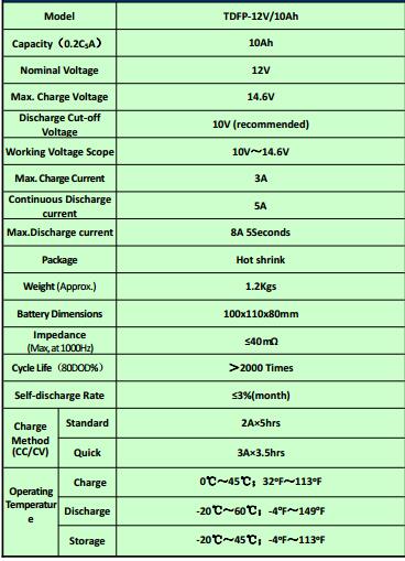 Rechargeable LiFePO4 Battery Pack 12V 10ah