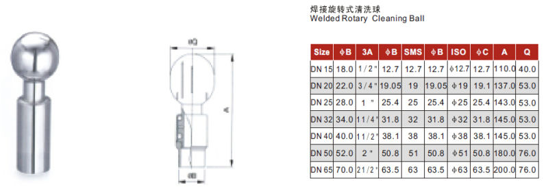 Sanitary Stainless Steel Welded Rotary Cleaning Ball