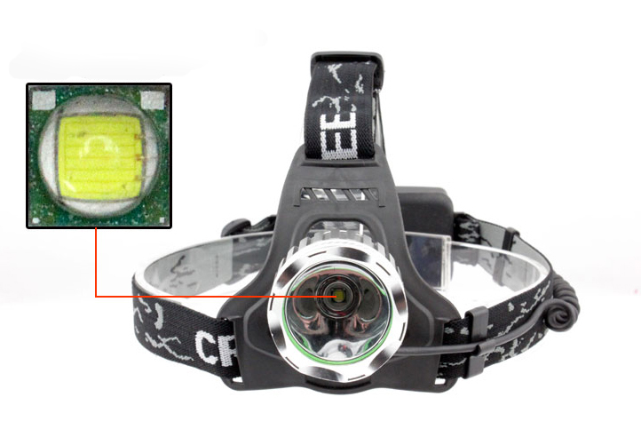 Long Range Focusing 1, 000 Lumens Super Bright CREE Xml- T6 LED Headlamp