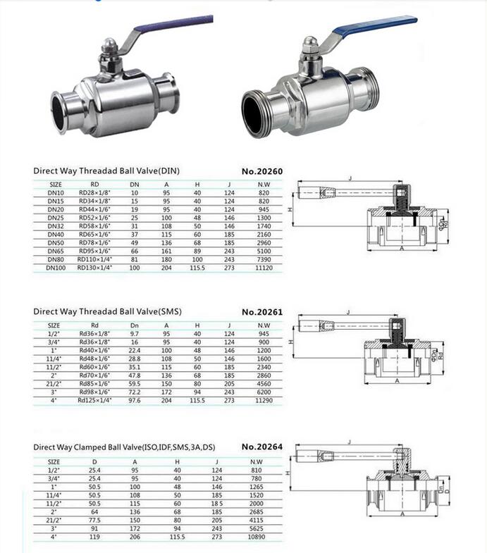 Brass Mini Gas Ball Valve with Steel Handle