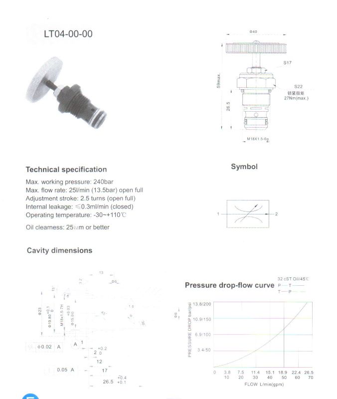 Lt Series Throttle Valves (LT04-00-00)