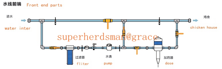 New Type Plastic Poultry Water Drinker for Chickens