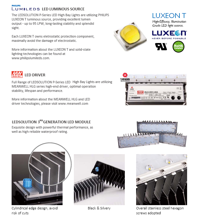 LED Workshop High Bay Light Meanwell Driver LED Industrial Light