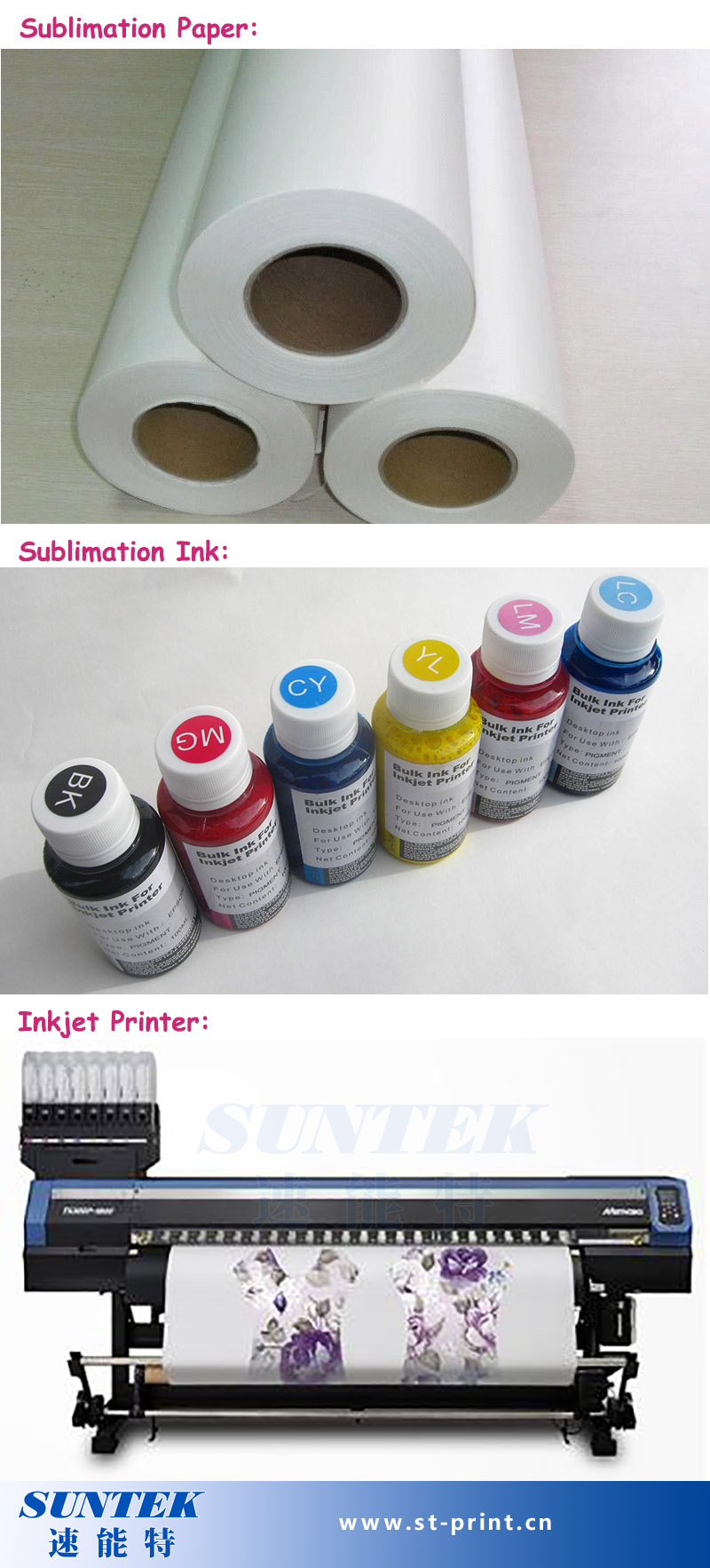 Large Format Roller Style Sublimation Heat Transfer Machine for Ployester Fabric