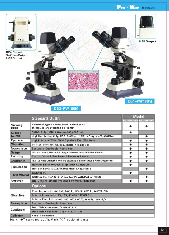 Professional Video Digital Biological Microscope (DB2-PW180M)