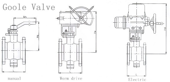 Handwheel Eccentric Half Ball Valve