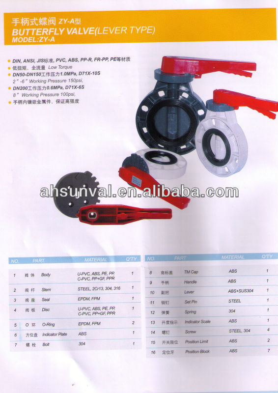 Dn50 Plastic PVC Butterfly Valves