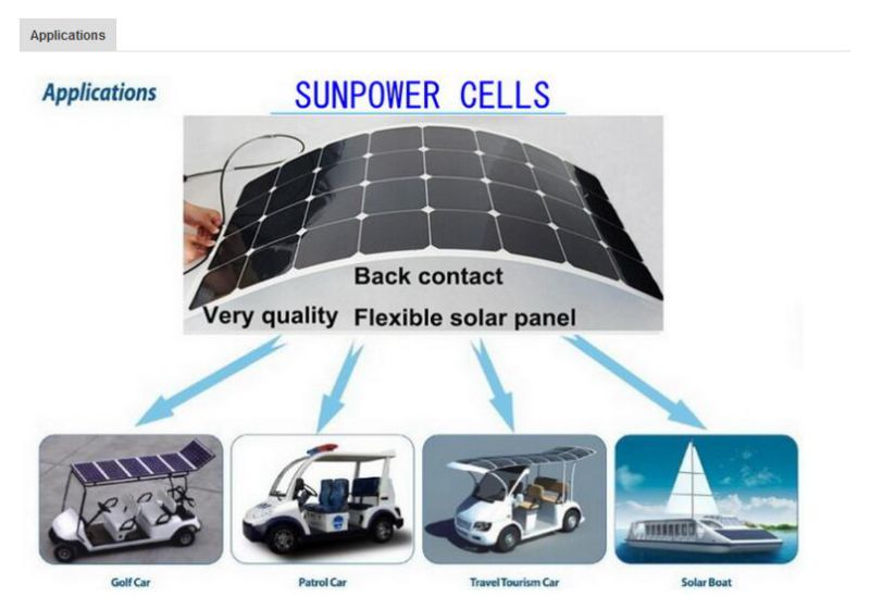 Highest Efficiency of Mono Solar Cell