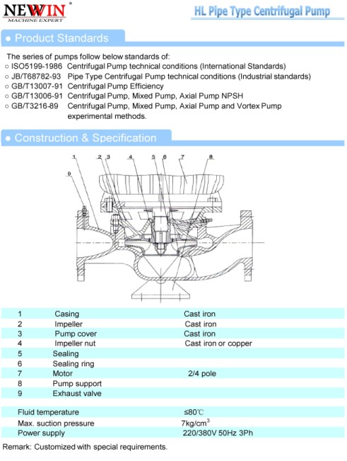 Cooling Tower Water Pump