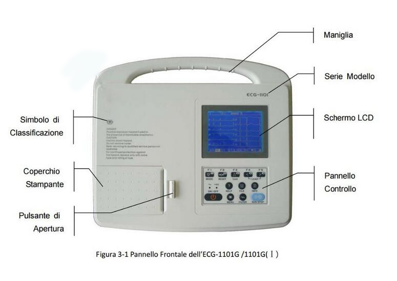 Single Channel Electrocardiograph ECG1101b for Medical