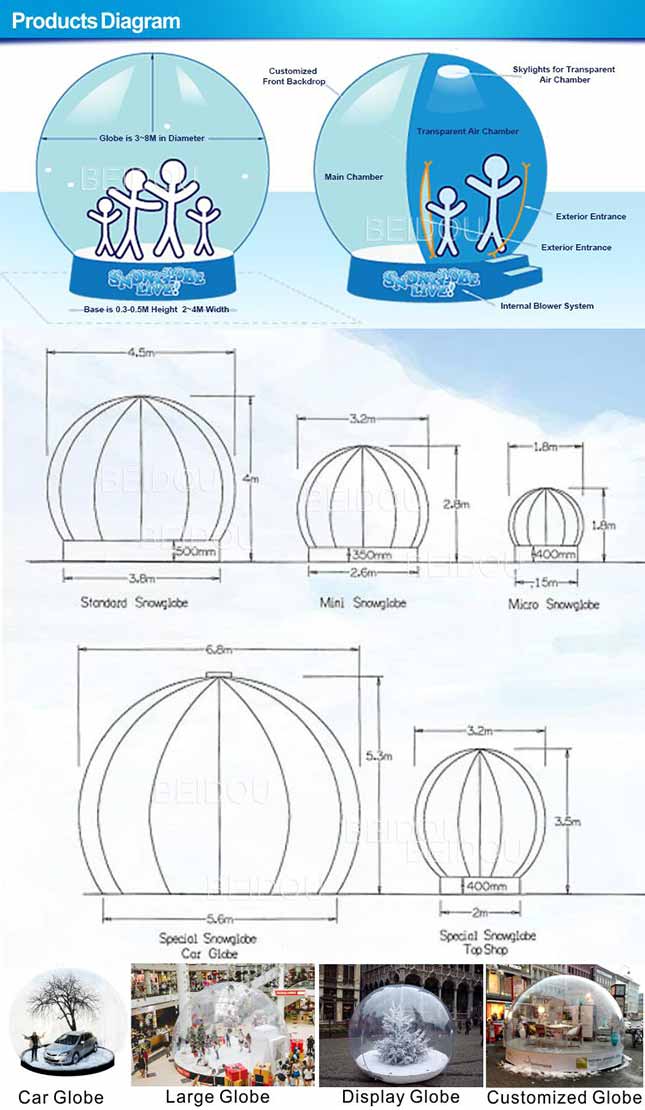 Durable Giant Christmas Photo Human Snow Globe Inflatable Snow Dome