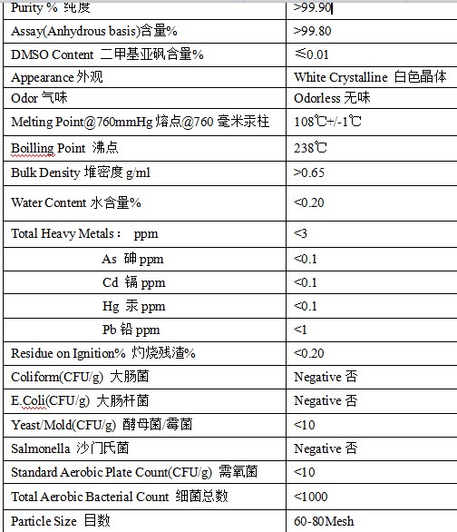 (Methyl Sulfone MSM) --Cosmetic Ingredients Methyl Sulfone Msm