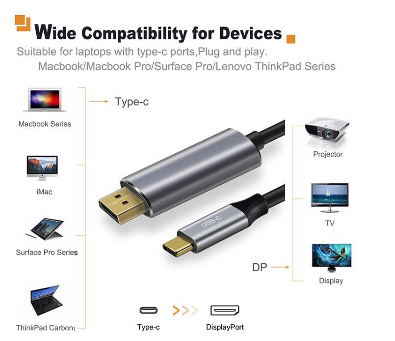 USB 3.1 Type-C Male to Dp Male Cable