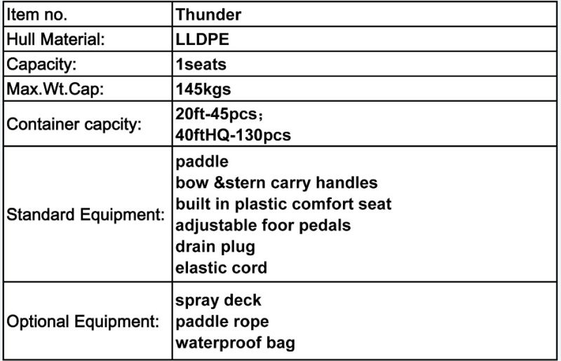 High Quality Canoe Sea Kayak Made in China