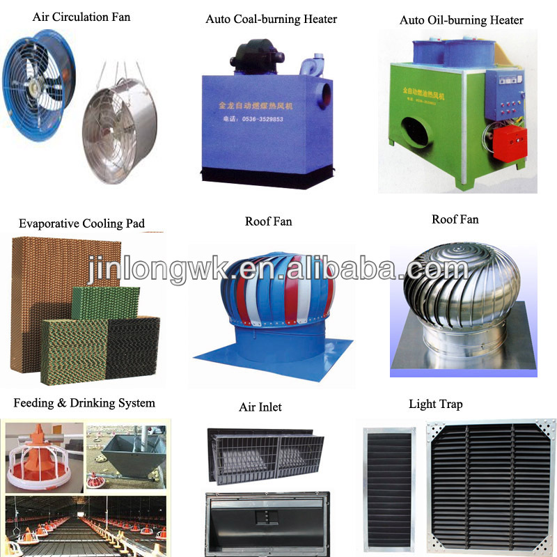 Automatic Heavy Hammer Extractor Fan for Poultry House