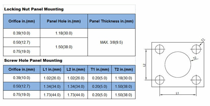 High Pressure Stainless Steel Manual Ball Valve