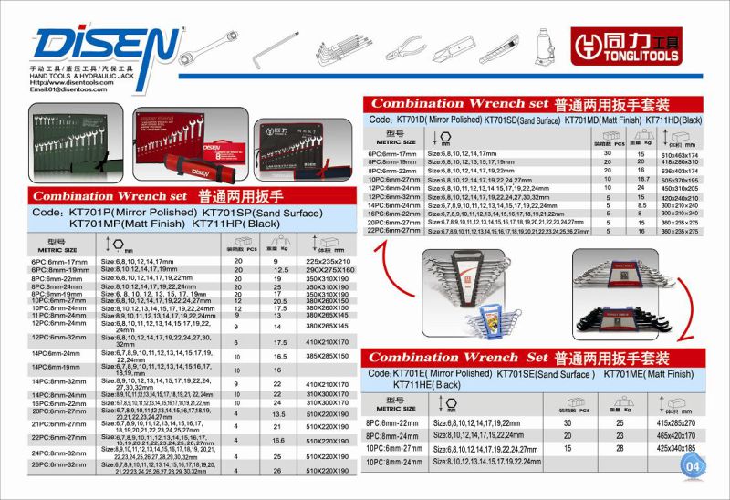 9mm Ce Certification Chrome Plated Combination Wrench