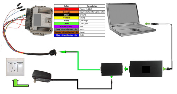 New V2.15 Fw V3.099 Kess V2 OBD Tuning Kit Master Version No Token Limitation