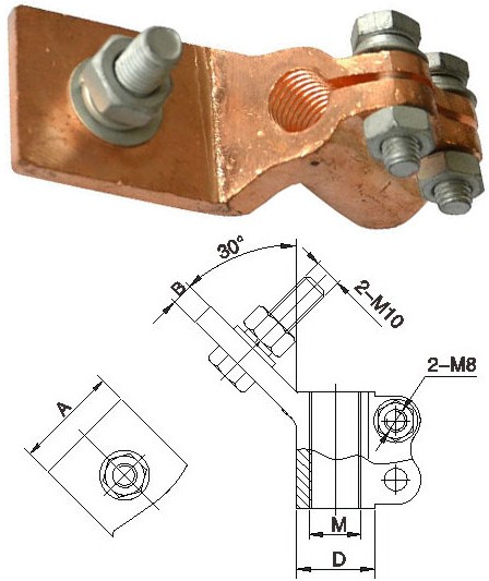 Sbj1 Type Single Hole Copper Hold Pole Clamp