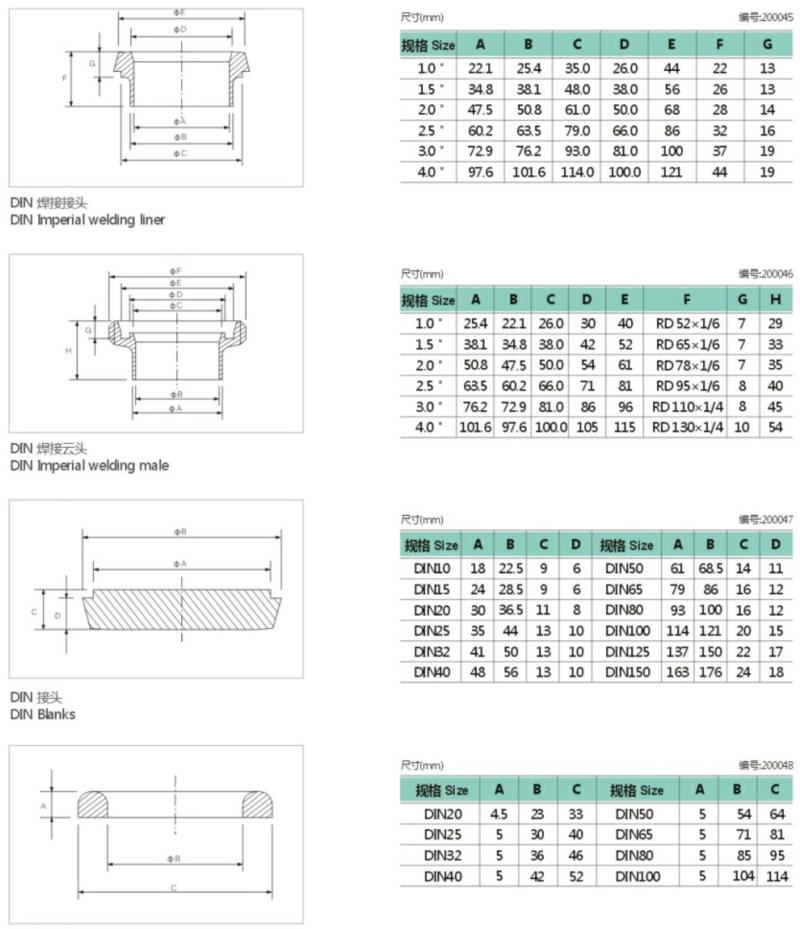 Sanitary DIN Union Tube Pipe Fittings