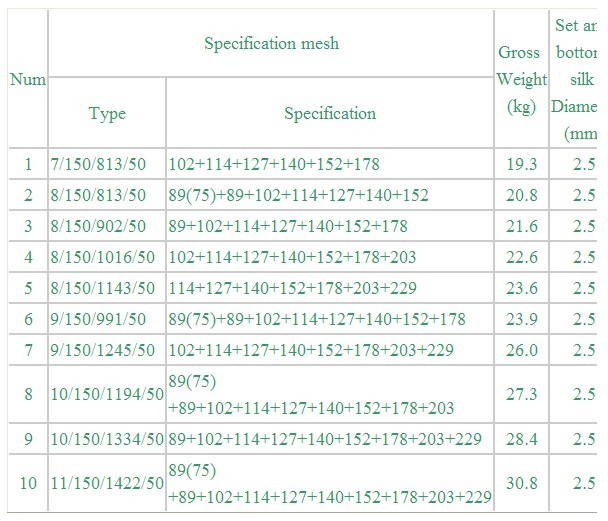 Grassland Fences (TYB-603)