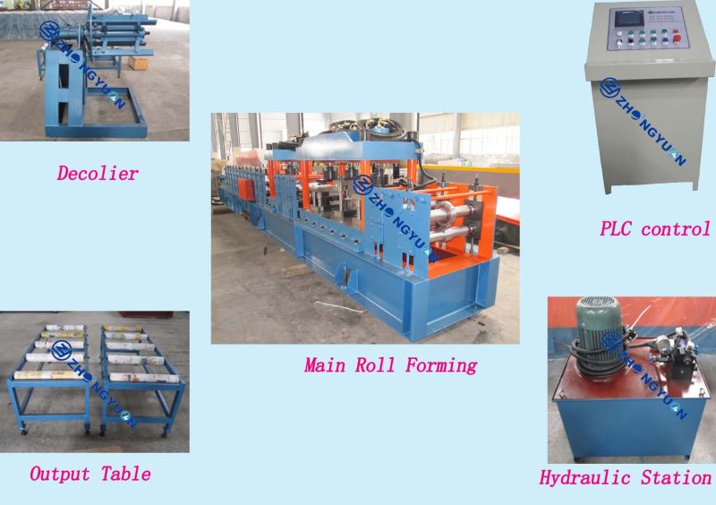 Stud and Track Forming Machine