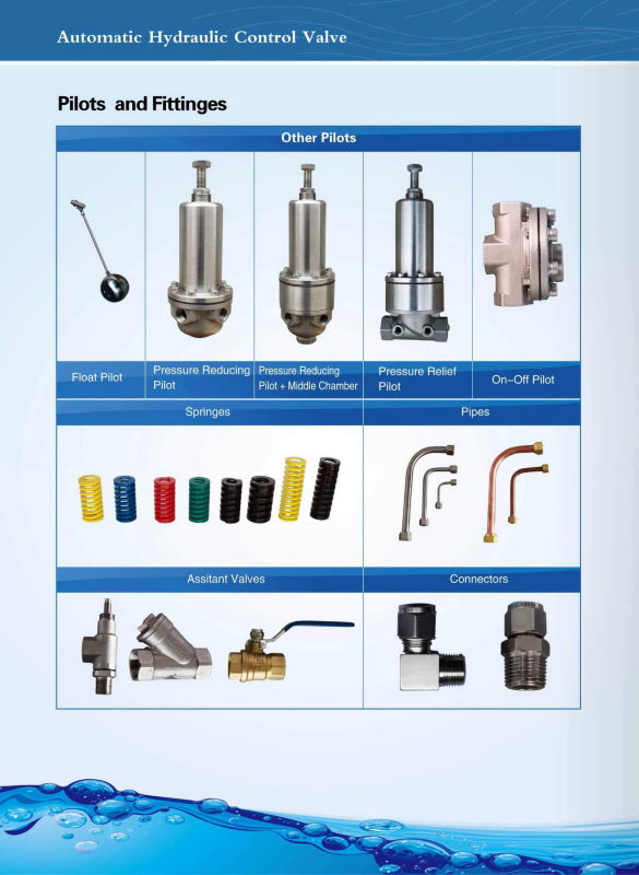 China Famous and Stable Running Pilot and Fitting Valve