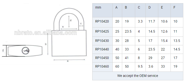 40mm Tri-Circle Solid Brass Padlock with Master Key