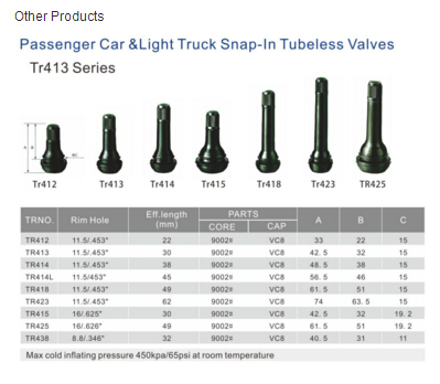 Snap-in Tubeless Rubber Valves for Car and Light Truck