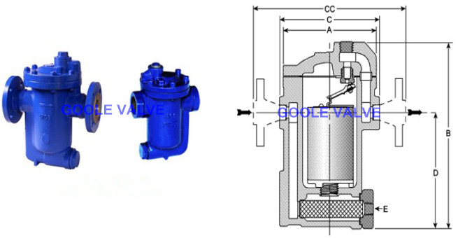 88X Inverted Bucket Steam Trap