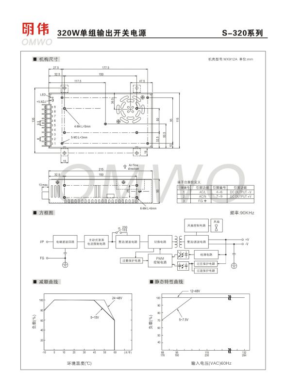 Wxe-320s-15 High Efficiency S-320-15 15V 20A Switching Power Supply