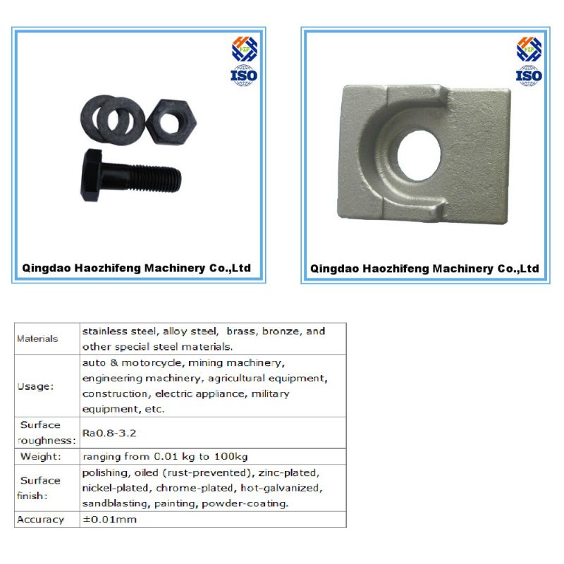 Hardware Motorcycle Parts by Forging or Casting Processing