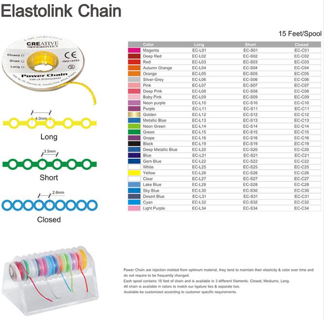 Or334 Dental Elastomerics Ultra-Chain