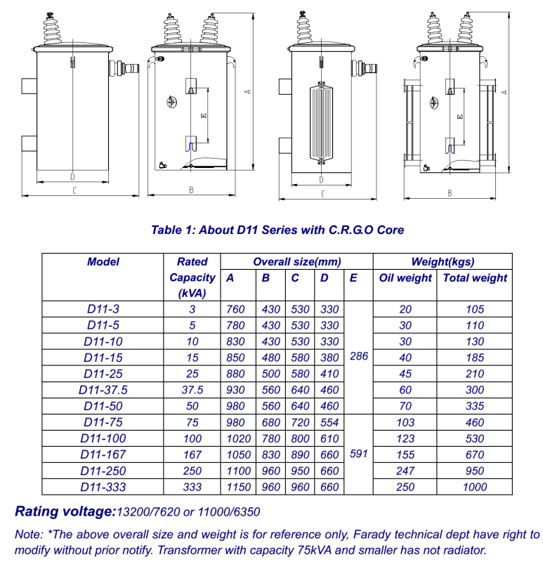 10 kVA Transformer Monofasico Price