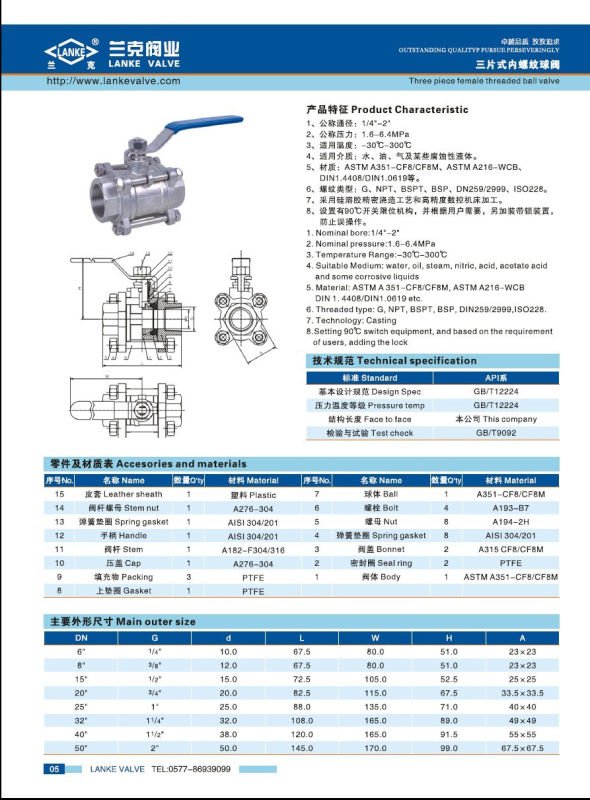 1000wog 3PC Female Threaded Ball Valve