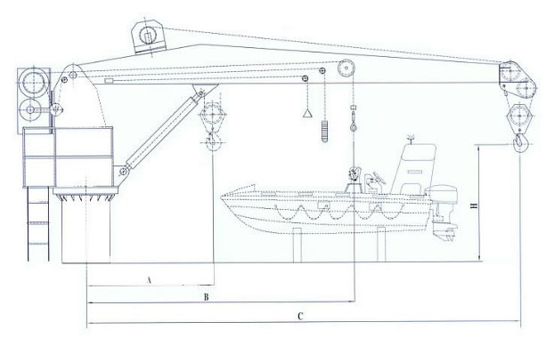 Provision Crane & Davit Hmc4