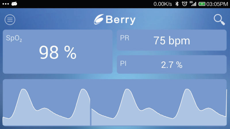 Fingertip Bluetooth Pulse Oximeter with CE Certificate