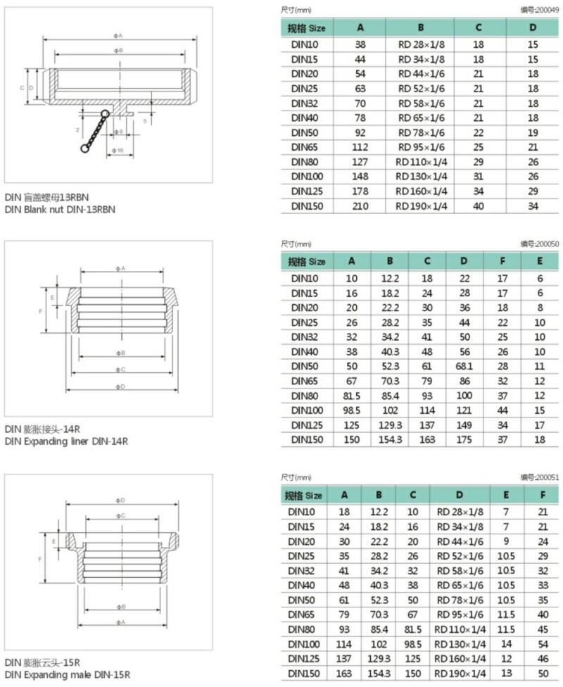 Sanitary DIN Union Tube Pipe Fittings