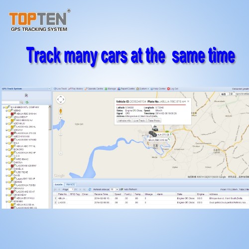 GPS Tracking system Software for Motorcycle/Car/Truck Fleet Management Ts03-Ez