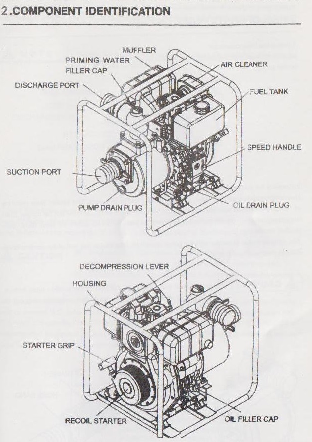 Portable Diesel Engine Pump